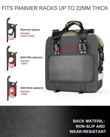 Motorcycle Saddle Bags - Quick Release - Waterproof - 2-Bag Set